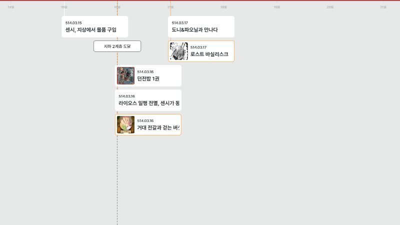던전밥 커버 이미지